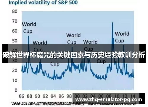 破解世界杯魔咒的关键因素与历史经验教训分析