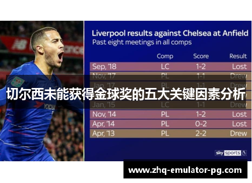 切尔西未能获得金球奖的五大关键因素分析