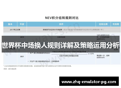世界杯中场换人规则详解及策略运用分析 世界杯中场换人规则详解及策略运用分析
